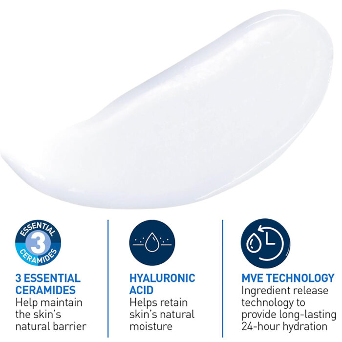 OEM Ceramides & Hyaluronic Acid Body Lotion Manufacturer - Image 4